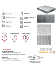 COLCHON SAC